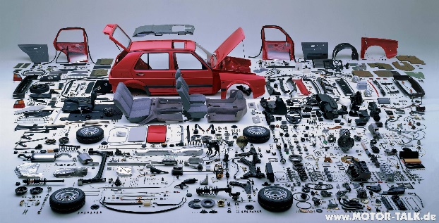 To Encourage the Technical Innovation: With Automotive Parts as the Key Field to Receive Support from the Policy